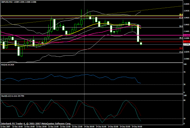 Click to Enlarge

Name: gbpusd576a.PNG
Size: 24 KB