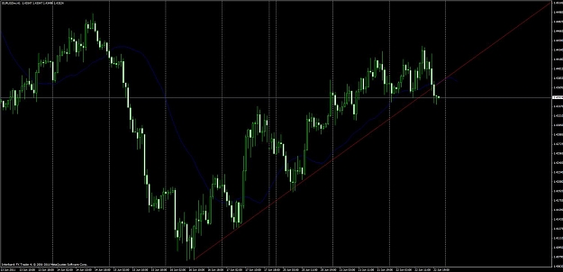 Click to Enlarge

Name: eurusd.jpg
Size: 91 KB