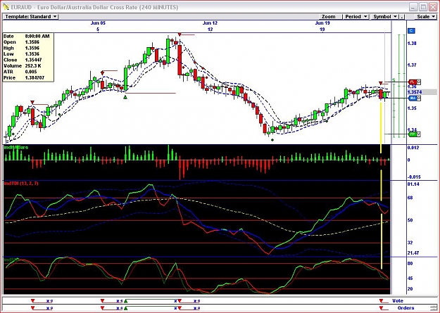Click to Enlarge

Name: EURAUD.JPG
Size: 138 KB