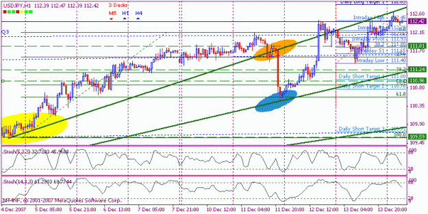 Click to Enlarge

Name: trendline.gif
Size: 18 KB