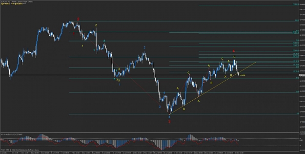 Click to Enlarge

Name: 06222011 60min night main count bearish eurusd.jpg
Size: 101 KB