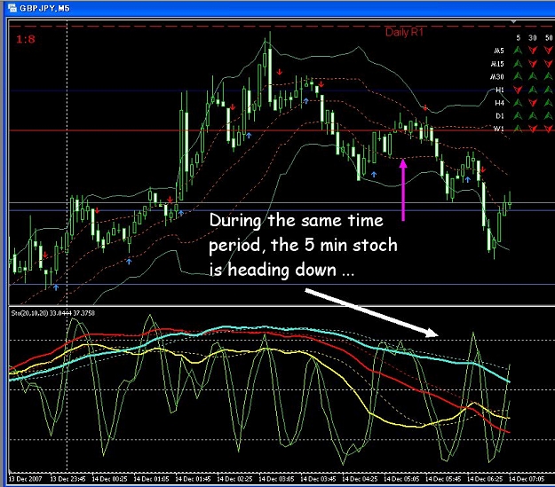 Click to Enlarge

Name: example_2_5min_chart.jpg
Size: 147 KB