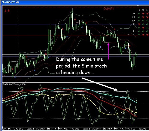 Click to Enlarge

Name: example_2_5min_chart.jpg
Size: 147 KB