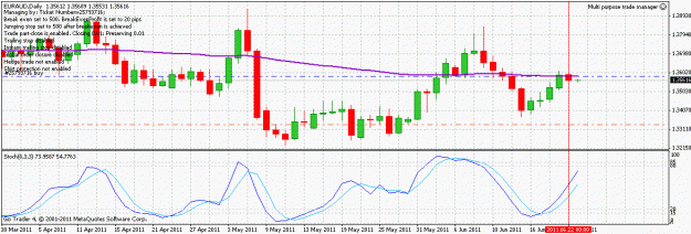 Click to Enlarge

Name: euraud_candleopen_110623.gif
Size: 23 KB