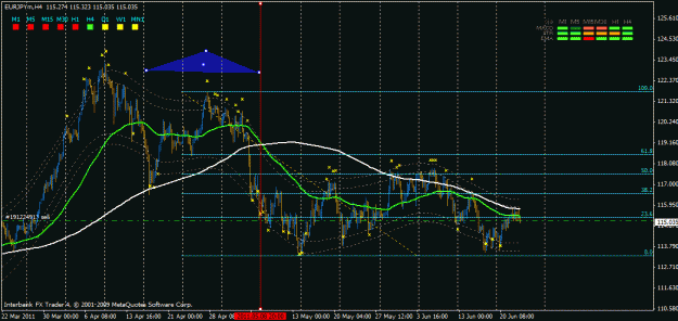 Click to Enlarge

Name: eur-jpy ...w1-h4.gif
Size: 37 KB