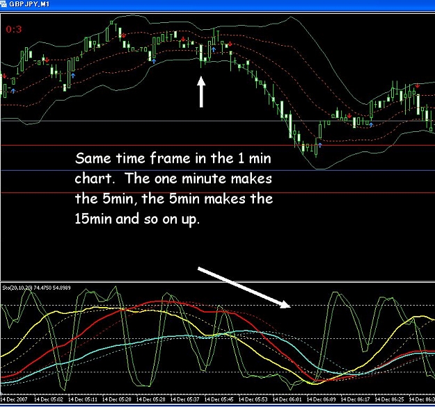 Click to Enlarge

Name: example_3_1min_chart.jpg
Size: 131 KB