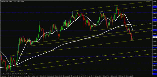Click to Enlarge

Name: 22062011m15.gif
Size: 24 KB