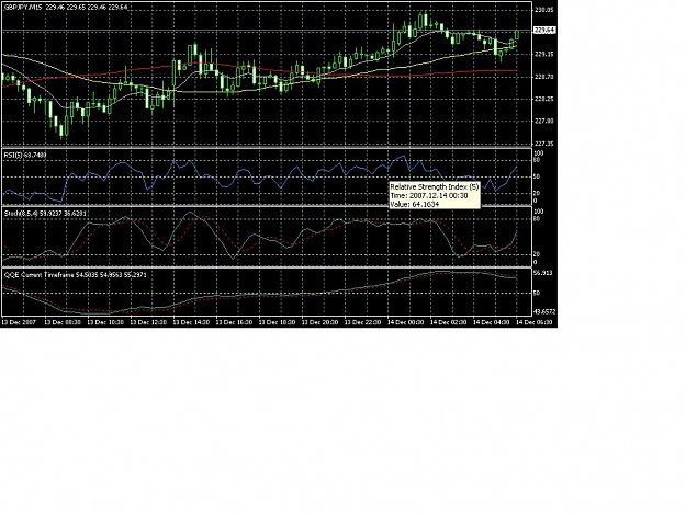 Click to Enlarge

Name: chart.JPG
Size: 120 KB