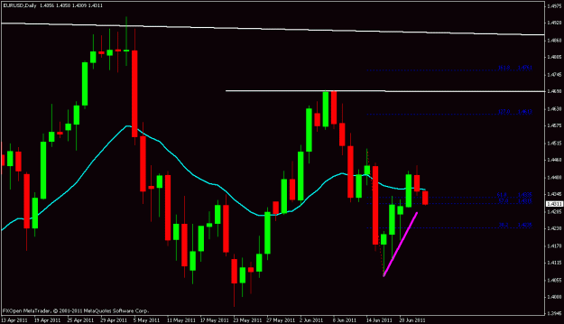Click to Enlarge

Name: eur.usd.gif
Size: 16 KB