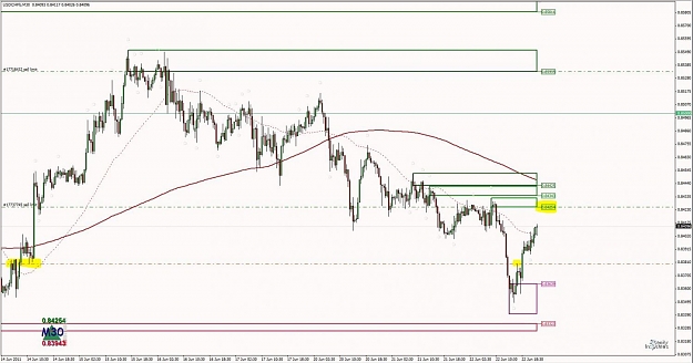 Click to Enlarge

Name: Trade Example - USDCHF 2 M30 Supply 1.jpg
Size: 107 KB