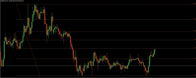 Click to Enlarge

Name: usdjpy.jpg
Size: 66 KB