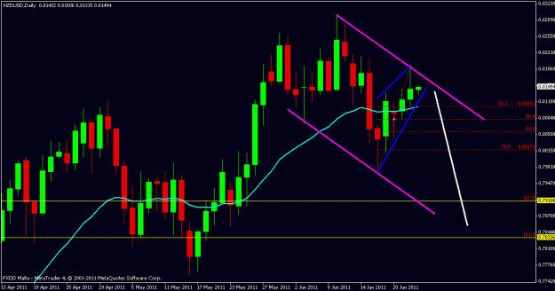 Click to Enlarge

Name: nzd.usd.gif
Size: 18 KB