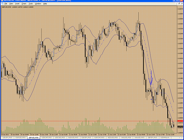 Click to Enlarge

Name: June 22 GBPUSD.PNG
Size: 79 KB