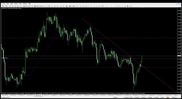 Click to Enlarge

Name: usdchf.jpg
Size: 103 KB