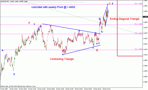Click to Enlarge

Name: eurusd_4h1_008h.gif
Size: 20 KB