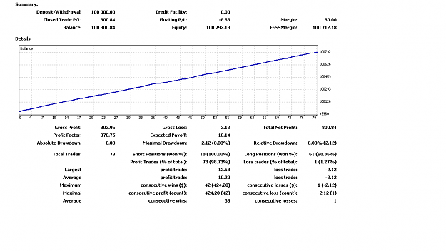 Click to Enlarge

Name: PROFIT.png
Size: 27 KB