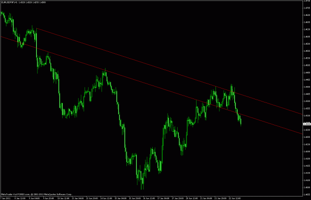 Click to Enlarge

Name: eu h1 06-22-2011 (4).gif
Size: 21 KB