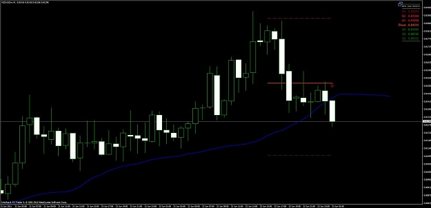 Click to Enlarge

Name: nzdusd.jpg
Size: 71 KB