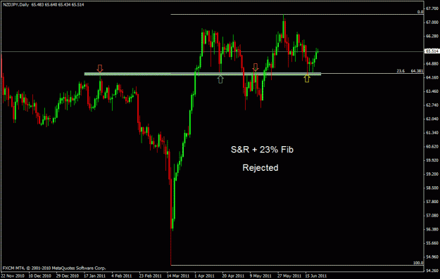 Click to Enlarge

Name: nzdjpy.gif
Size: 18 KB