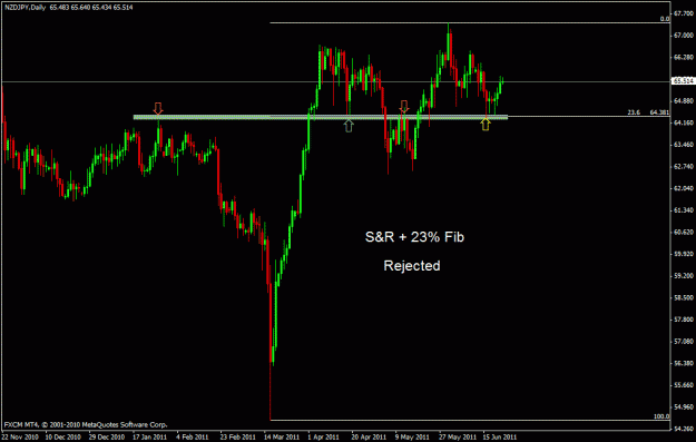 Click to Enlarge

Name: nzdjpy.gif
Size: 18 KB