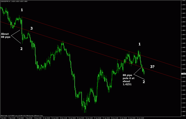 Click to Enlarge

Name: eu h1 06-22-2011 (4).gif
Size: 25 KB