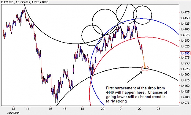 Click to Enlarge

Name: EURUSD_M15.jpg
Size: 100 KB
