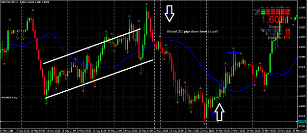 Click to Enlarge

Name: gbp usd.PNG
Size: 66 KB