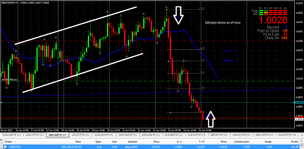 Click to Enlarge

Name: gbp usd 2.PNG
Size: 77 KB