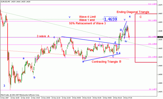 Click to Enlarge

Name: eurusd_4h1_008k.gif
Size: 22 KB