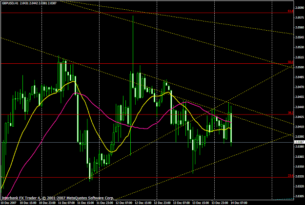 Click to Enlarge

Name: gbpusd577a.PNG
Size: 30 KB