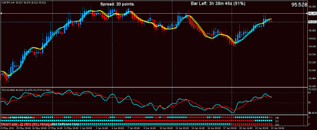 Click to Enlarge

Name: chfjpy.gif
Size: 22 KB