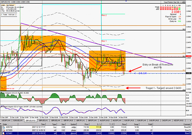Click to Enlarge

Name: 141207 GBPUSD River15 Entry.png
Size: 78 KB
