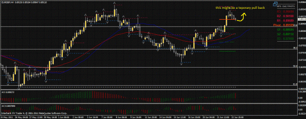 Click to Enlarge

Name: eurgbp4h.gif
Size: 205 KB