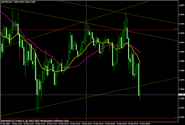 Click to Enlarge

Name: gbpusd578a.PNG
Size: 24 KB