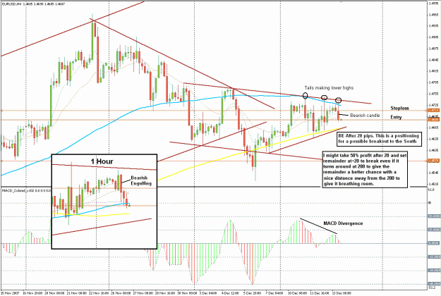 Click to Enlarge

Name: EurUsd.GIF
Size: 46 KB