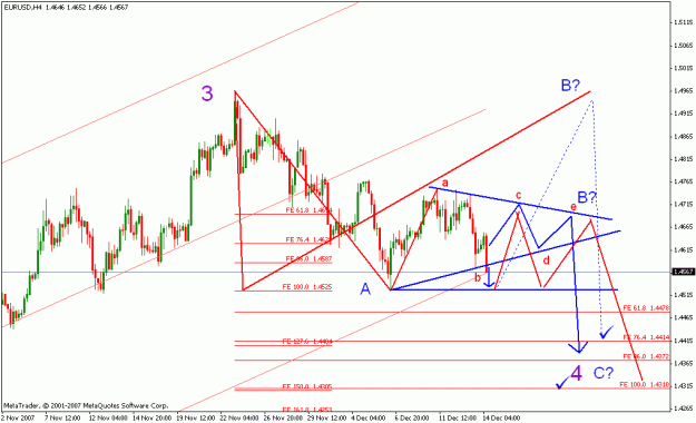 Click to Enlarge

Name: eurusd_4h1_008m.gif
Size: 21 KB