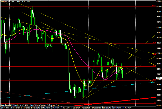 Click to Enlarge

Name: gbpusd579a.PNG
Size: 30 KB