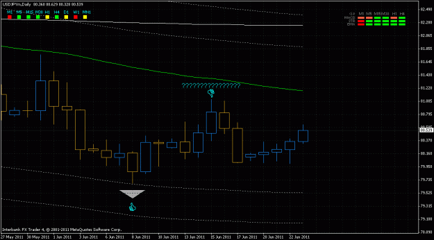 Click to Enlarge

Name: usd-jpy d1-h1.gif
Size: 22 KB