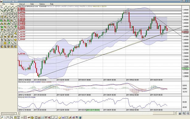 Click to Enlarge

Name: chart0003.JPG
Size: 238 KB