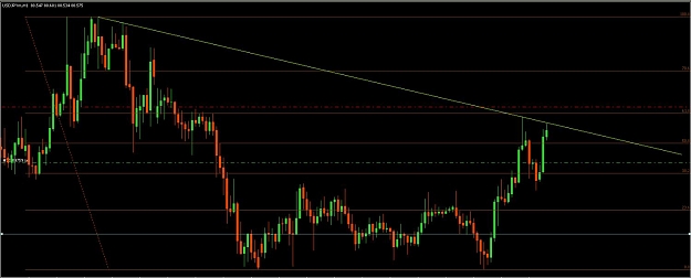 Click to Enlarge

Name: jpy.jpg
Size: 82 KB