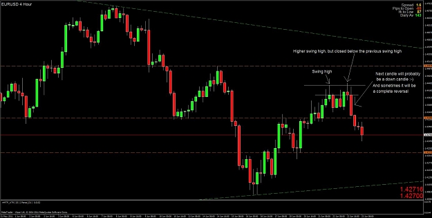 Click to Enlarge

Name: swing failure.jpg
Size: 93 KB