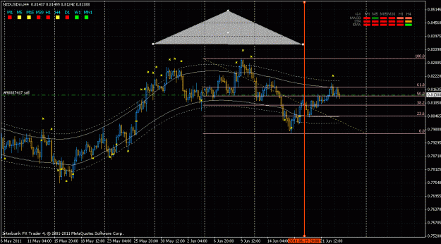 Click to Enlarge

Name: nzd-usd w1-h4--h4-.gif
Size: 30 KB