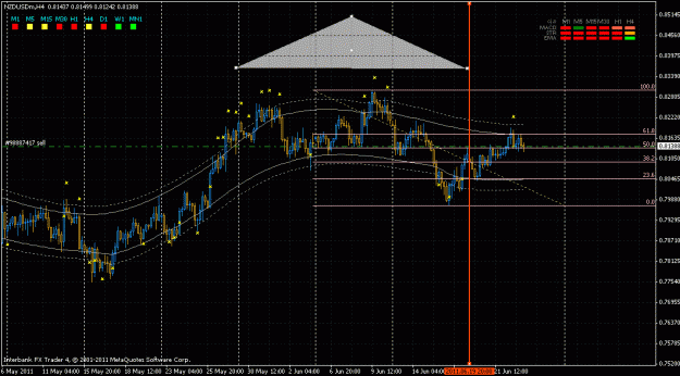 Click to Enlarge

Name: nzd-usd w1-h4--h4-.gif
Size: 30 KB