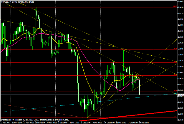 Click to Enlarge

Name: gbpusd580a.PNG
Size: 30 KB