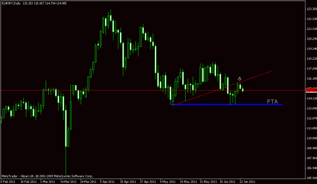 Click to Enlarge

Name: eurjpy.gif
Size: 12 KB