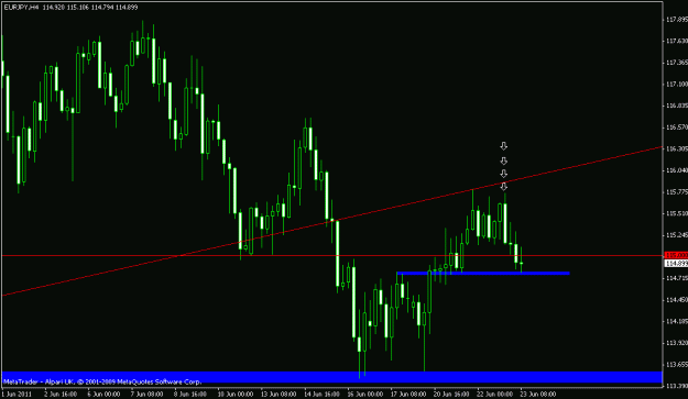 Click to Enlarge

Name: eurjpy1.gif
Size: 14 KB