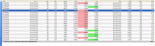 Click to Enlarge

Name: weeks bo so far.jpg
Size: 124 KB