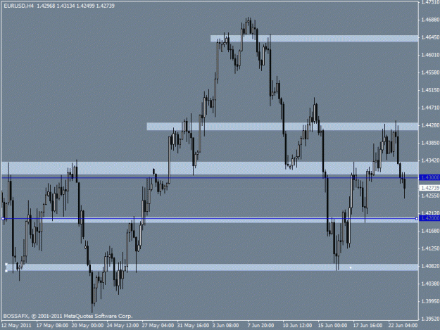 Click to Enlarge

Name: eurusd_h4-11-06-23.gif
Size: 19 KB