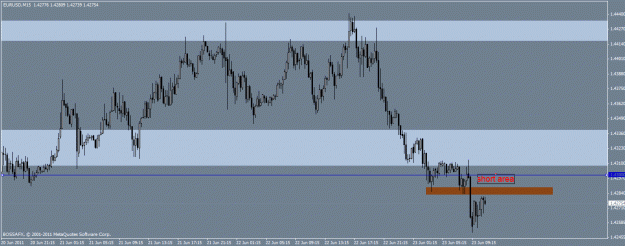 Click to Enlarge

Name: eurusd_m15-11-06-23.gif
Size: 21 KB
