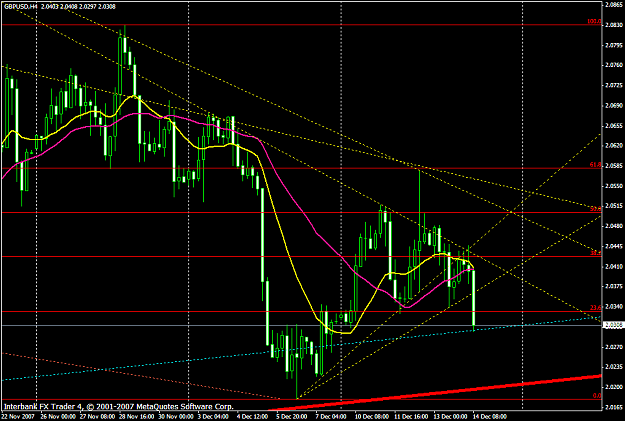 Click to Enlarge

Name: gbpusd581a.PNG
Size: 30 KB